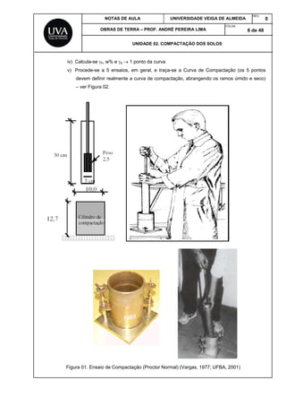 NOTAS DE AULA UNIVERSIDADE VEIGA DE ALMEIDA
REV.
0
OBRAS DE TERRA – PROF. ANDRÉ PEREIRA LIMA
FOLHA:
6 de 48
UNIDADE 02. COMPACTAÇÃO DOS SOLOS
iv) Calcula-se h, w% e d  1 ponto da curva
v) Procede-se a 5 ensaios, em geral, e traça-se a Curva de Compactação (os 5 pontos
devem definir realmente a curva de compactação, abrangendo os ramos úmido e seco)
– ver Figura 02.
Figura 01. Ensaio de Compactação (Proctor Normal) (Vargas, 1977; UFBA, 2001)
1000 ml compaction mould
 