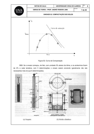 NOTAS DE AULA UNIVERSIDADE VEIGA DE ALMEIDA
REV.
0
OBRAS DE TERRA – PROF. ANDRÉ PEREIRA LIMA
FOLHA:
7 de 48
UNIDADE 02. COMPACTAÇÃO DOS SOLOS
Figura 02. Curva de Compactação
OBS: Se o ensaio começou, de fato, com umidade 5% abaixo da ótima, e os acréscimos forem
de 2% a cada tentativa, com 5 determinações o ensaio estará concluído (geralmente não são
necessárias mais do que 6 determinações).
 