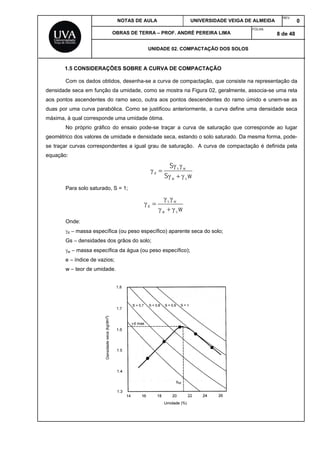 NOTAS DE AULA UNIVERSIDADE VEIGA DE ALMEIDA
REV.
0
OBRAS DE TERRA – PROF. ANDRÉ PEREIRA LIMA
FOLHA:
8 de 48
UNIDADE 02. COMPACTAÇÃO DOS SOLOS
1.5 CONSIDERAÇÕES SOBRE A CURVA DE COMPACTAÇÃO
Com os dados obtidos, desenha-se a curva de compactação, que consiste na representação da
densidade seca em função da umidade, como se mostra na Figura 02, geralmente, associa-se uma reta
aos pontos ascendentes do ramo seco, outra aos pontos descendentes do ramo úmido e unem-se as
duas por uma curva parabólica. Como se justificou anteriormente, a curva define uma densidade seca
máxima, à qual corresponde uma umidade ótima.
No próprio gráfico do ensaio pode-se traçar a curva de saturação que corresponde ao lugar
geométrico dos valores de umidade e densidade seca, estando o solo saturado. Da mesma forma, pode-
se traçar curvas correspondentes a igual grau de saturação. A curva de compactação é definida pela
equação:
wS
S
sw
ws
d



Para solo saturado, S = 1;
wsw
ws
d



Onde:
d – massa específica (ou peso específico) aparente seca do solo;
Gs – densidades dos grãos do solo;
w – massa específica da água (ou peso específico);
e – índice de vazios;
w – teor de umidade.
 