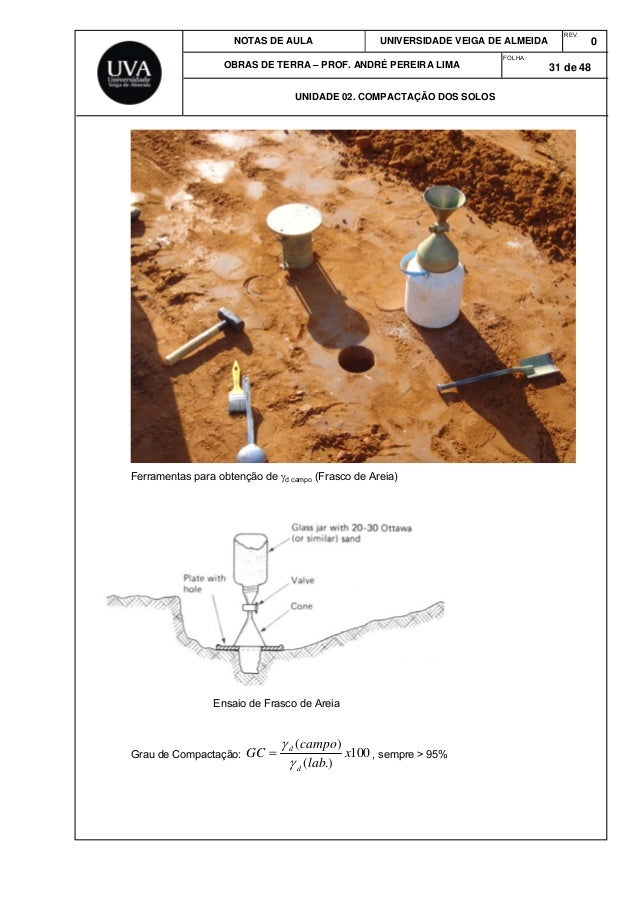Ensaio de compactacao de solo