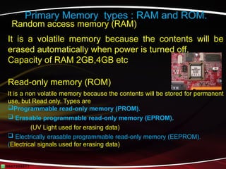 Comprehensive Overview of Computer System Components and Their ...