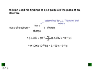 2-19
Millikan used his findings to also calculate the mass of an
electron.
mass of electron =
mass
charge
x charge
= (-5.686 x 10-12 )(-1.602 x 10-19 C)
determined by J.J. Thomson and
others
= 9.109 x 10-31 kg = 9.109 x 10-28 g
kg
C
 