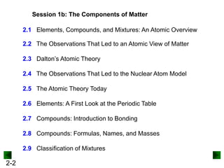2-2
Session 1b: The Components of Matter
2.1 Elements, Compounds, and Mixtures: An Atomic Overview
2.2 The Observations That Led to an Atomic View of Matter
2.3 Dalton’s Atomic Theory
2.4 The Observations That Led to the Nuclear Atom Model
2.5 The Atomic Theory Today
2.6 Elements: A First Look at the Periodic Table
2.7 Compounds: Introduction to Bonding
2.8 Compounds: Formulas, Names, and Masses
2.9 Classification of Mixtures
 