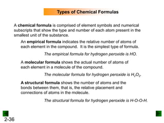 2-36
Types of Chemical Formulas
An empirical formula indicates the relative number of atoms of
each element in the compound. It is the simplest type of formula.
A molecular formula shows the actual number of atoms of
each element in a molecule of the compound.
A structural formula shows the number of atoms and the
bonds between them, that is, the relative placement and
connections of atoms in the molecule.
A chemical formula is comprised of element symbols and numerical
subscripts that show the type and number of each atom present in the
smallest unit of the substance.
The empirical formula for hydrogen peroxide is HO.
The molecular formula for hydrogen peroxide is H2O2.
The structural formula for hydrogen peroxide is H-O-O-H.
 