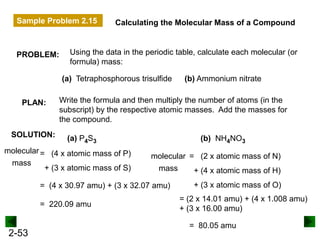 2-53
Calculating the Molecular Mass of a Compound
SOLUTION:
(a) Tetraphosphorous trisulfide (b) Ammonium nitrate
PROBLEM: Using the data in the periodic table, calculate each molecular (or
formula) mass:
PLAN: Write the formula and then multiply the number of atoms (in the
subscript) by the respective atomic masses. Add the masses for
the compound.
(a) P4S3
molecular
mass
= (4 x atomic mass of P)
+ (3 x atomic mass of S)
= (4 x 30.97 amu) + (3 x 32.07 amu)
= 220.09 amu
(b) NH4NO3
molecular
mass
= (2 x atomic mass of N)
+ (4 x atomic mass of H)
+ (3 x atomic mass of O)
= (2 x 14.01 amu) + (4 x 1.008 amu)
+ (3 x 16.00 amu)
= 80.05 amu
Sample Problem 2.15
 