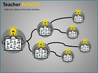 Teacher MOVES!
Add your ideas to the chat window
 