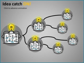 Idea catch ON!
Click to advance animation
 