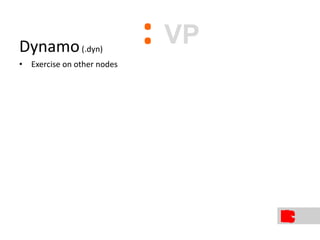 Dynamo(.dyn)
• Exercise on other nodes
: VP
 