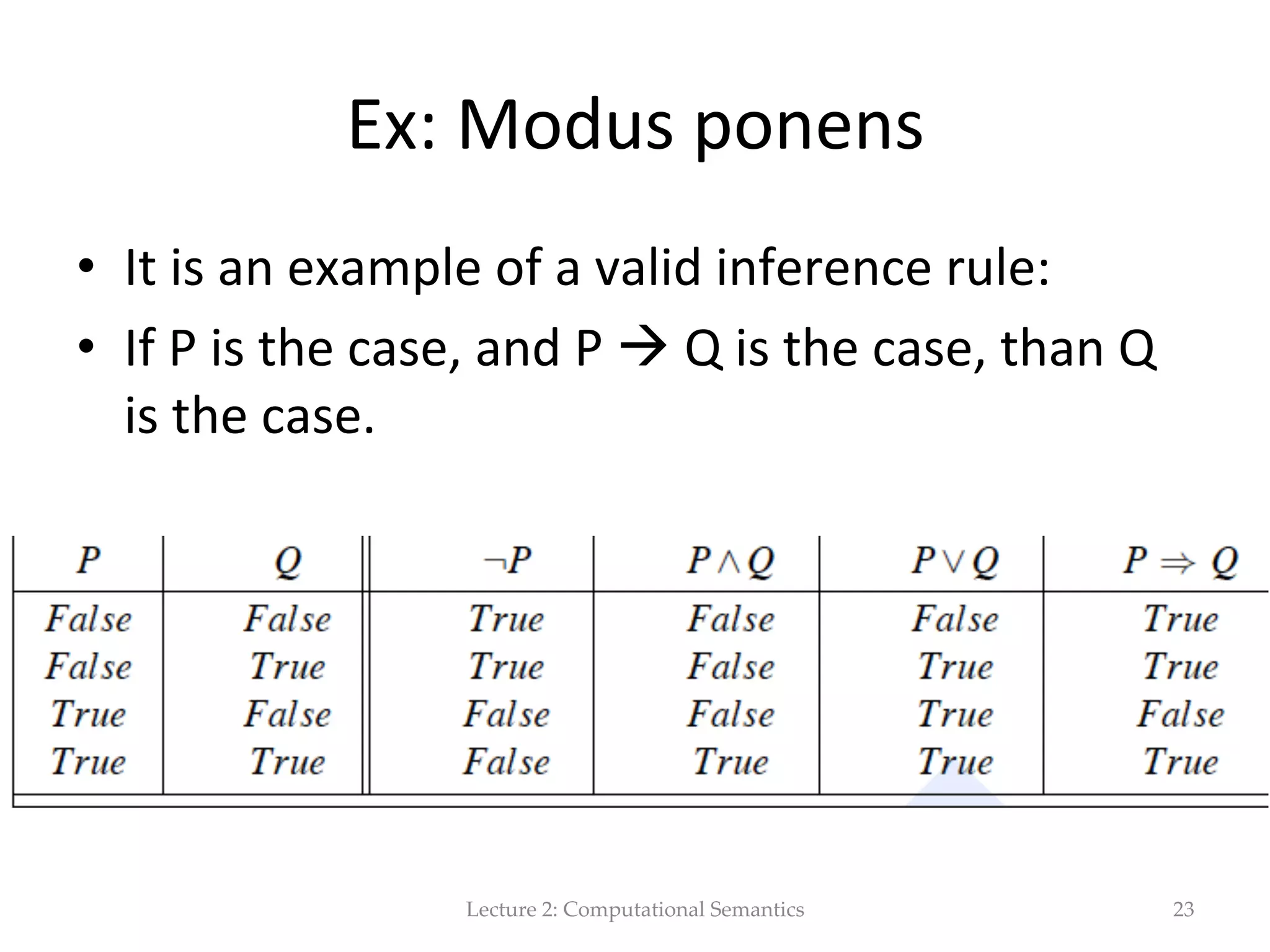 3  Connec(ves:  ∧∨¬   John  and  Mary  are  happy        happy(j)  ∧  happy(m)     John  is  not  married        ¬married(j)         In  certain  applica(ons,  represen(ng  this  info  is  all  we   need  (eg.  enquiry  system  for  train  transporta(on:  a   person  travelling  from  sta(on  a)  to  sta(on  b)       Lecture  2:  Computational  Semantics 23 