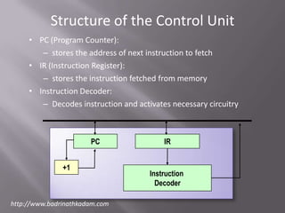 Ir Cpu Computer Architecture and organization | PPTX