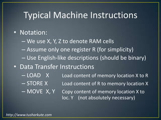 RAMNNeed to distinguish between 