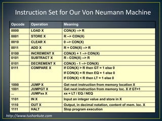 Memory sizes: