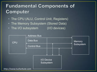 Kilobyte 	(KB)	= 210 = 	               1,024 bytes  ~  1 thousand