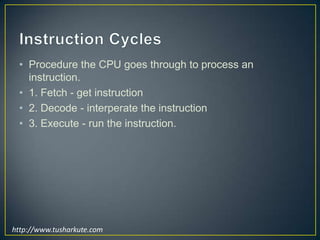 Store (address, value):