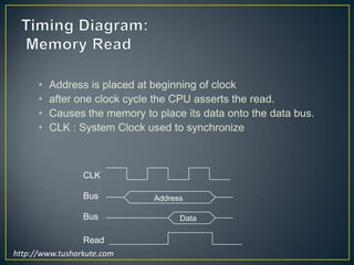 Store the specified value into the memory cell specified by address.