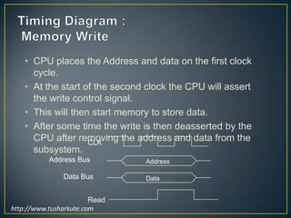 Destructive, overwrites the previous value of the memory cell.