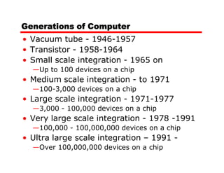 Generations of Computer
• Vacuum tube - 1946-1957
• Transistor - 1958-1964
• Small scale integration - 1965 on
  —Up to 100 devices on a chip
• Medium scale integration - to 1971
  —100-3,000 devices on a chip
• Large scale integration - 1971-1977
  —3,000 - 100,000 devices on a chip
• Very large scale integration - 1978 -1991
  —100,000 - 100,000,000 devices on a chip
• Ultra large scale integration – 1991 -
  —Over 100,000,000 devices on a chip
 