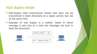 Half duplex Mode
 Half-duplex data transmission means that data can be
transmitted in both directions on a signal carrier, but not
at the same time.
 Example of half duplex is a walkie- talkie in which
message is sent one at a time but messages are sent in
both the directions.
 