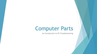 Computer Parts
An Introduction to PC Troubleshooting
 