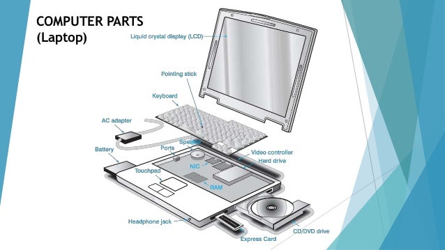 table parts with pop up function ,laptop table parts