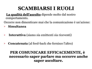 SCAMBIARSI I RUOLI La qualità dell’ascolto  dipende molto dal nostro comportamento. Occorre non dimenticare mai che la comunicazione è un’azione:  Simultanea   Interattiva  (siamo sia emittenti sia riceventi) Concatenata  (al feed-back che fornisce l’altro) PER COMUNICARE EFFICACEMENTE, è necessario saper parlare ma occorre anche saper ascoltare. 