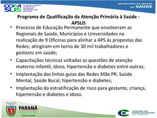Programa de Qualificação da Atenção Primária à Saúde -
APSUS
• Processo de Educação Permanente que envolveram as
Regionais de Saúde, Municípios e Universidades na
realização de 9 Oficinas para alinhar a APS às propostas das
Redes; atingiram em torno de 30 mil trabalhadores e
gestores em saúde;
• Capacitações técnicas voltadas as questões de atenção
materno infantil, idoso, hipertensão e diabetes entre outras;
• Implantação das linhas guias das Redes Mãe PR, Saúde
Mental, Saúde Bucal, hipertensão e diabetes;
• Implantação da estratificação de risco para gestante, criança,
hipertensão e diabetes e idoso.
 