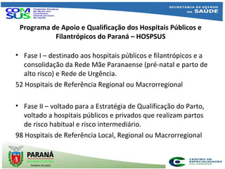 Programa de Apoio e Qualificação dos Hospitais Públicos e
Filantrópicos do Paraná – HOSPSUS
• Fase I – destinado aos hospitais públicos e filantrópicos e a
consolidação da Rede Mãe Paranaense (pré-natal e parto de
alto risco) e Rede de Urgência.
52 Hospitais de Referência Regional ou Macrorregional
• Fase II – voltado para a Estratégia de Qualificação do Parto,
voltado a hospitais públicos e privados que realizam partos
de risco habitual e risco intermediário.
98 Hospitais de Referência Local, Regional ou Macrorregional
• Vinculação da gestante à Fase I ou Fase II
 