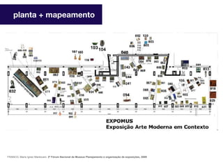 planta + mapeamento

FRANCO, Maria Ignez Mantovani. 3º Fórum Nacional de Museus Planejamento e organização de exposições, 2009

 