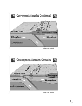 Espinace –López - Valenzuela 
Espinace –López - Valenzuela 
9 
9 
 