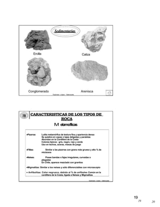 20 
Sedimentarias 
Ercilla Caliza 
Conglomerado Arenisca 
Espinace –López - Valenzuela 
CARACTERISTICAS DE LOS TIPOS DE 
ROCA 
M etamo!ficas 
Pizarras: Lutita metamórfica de textura fina y apariencia densa 
Se quiebra en capas o lajas delgadas y paralelas 
Abundan en la Cordillera de la Costa 
Colores típicos : gris, negro, rojo y verde 
Uso en techos, aceras, mesas de juego 
Filitas: Similar a las pizarras con grano más grueso y alto % de 
micáceos 
Rompe en lajas no regulares 
Neises: Posee bandas o fajas irregulares, curvadas o 
plegadas 
En Chile, aparece mezclado con granitos 
Roca muy metamorfoseado, generalmente de granito 
Migmatitas: Similar a los neises y sólo diferenciables con microscopio 
 Anfibolitas: Color negruzco, debido al % de anfíboles Común en la 
cordillera de la Costa, ligada a Neises y Migmatitas 
Espinace –López - Valenzuela 
19 
19 
 