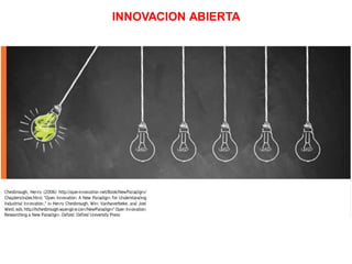 INNOVACION ABIERTA
 