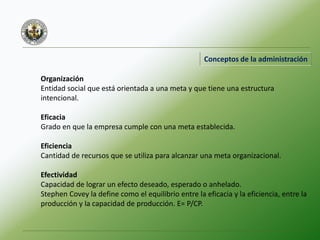 Conceptos de la administración
Organización
Entidad social que está orientada a una meta y que tiene una estructura
intencional.
Eficacia
Grado en que la empresa cumple con una meta establecida.
Eficiencia
Cantidad de recursos que se utiliza para alcanzar una meta organizacional.
Efectividad
Capacidad de lograr un efecto deseado, esperado o anhelado.
Stephen Covey la define como el equilibrio entre la eficacia y la eficiencia, entre la
producción y la capacidad de producción. E= P/CP.
 