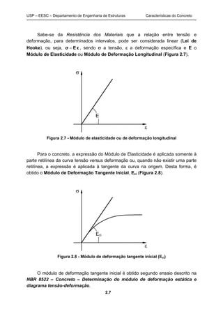 USP – EESC – Departamento de Engenharia de Estruturas Características do Concreto
2.7
Sabe-se da Resistência dos Materiais que a relação entre tensão e
deformação, para determinados intervalos, pode ser considerada linear (Lei de
Hooke), ou seja, εEσ  , sendo  a tensão,  a deformação específica e E o
Módulo de Elasticidade ou Módulo de Deformação Longitudinal (Figura 2.7).


E
Figura 2.7 - Módulo de elasticidade ou de deformação longitudinal
Para o concreto, a expressão do Módulo de Elasticidade é aplicada somente à
parte retilínea da curva tensão versus deformação ou, quando não existir uma parte
retilínea, a expressão é aplicada à tangente da curva na origem. Desta forma, é
obtido o Módulo de Deformação Tangente Inicial, Eci (Figura 2.8).


Eci
Figura 2.8 - Módulo de deformação tangente inicial (Eci)
O módulo de deformação tangente inicial é obtido segundo ensaio descrito na
NBR 8522 – Concreto – Determinação do módulo de deformação estática e
diagrama tensão-deformação.
 