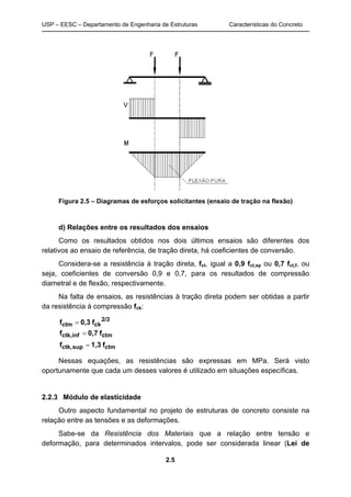 USP – EESC – Departamento de Engenharia de Estruturas Características do Concreto
2.5
Figura 2.5 – Diagramas de esforços solicitantes (ensaio de tração na flexão)
d) Relações entre os resultados dos ensaios
Como os resultados obtidos nos dois últimos ensaios são diferentes dos
relativos ao ensaio de referência, de tração direta, há coeficientes de conversão.
Considera-se a resistência à tração direta, fct, igual a 0,9 fct,sp ou 0,7 fct,f, ou
seja, coeficientes de conversão 0,9 e 0,7, para os resultados de compressão
diametral e de flexão, respectivamente.
Na falta de ensaios, as resistências à tração direta podem ser obtidas a partir
da resistência à compressão fck:
ctmsupctk,
ctminfctk,
2/3
ckctm
f1,3f
f0,7f
f0,3f
=
=
=
Nessas equações, as resistências são expressas em MPa. Será visto
oportunamente que cada um desses valores é utilizado em situações específicas.
2.2.3 Módulo de elasticidade
Outro aspecto fundamental no projeto de estruturas de concreto consiste na
relação entre as tensões e as deformações.
Sabe-se da Resistência dos Materiais que a relação entre tensão e
deformação, para determinados intervalos, pode ser considerada linear (Lei de
 