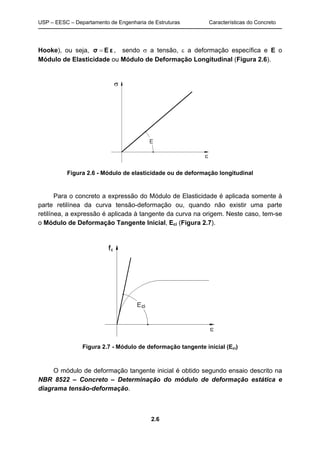USP – EESC – Departamento de Engenharia de Estruturas Características do Concreto
2.6
Hooke), ou seja, εEσ = , sendo σ a tensão, ε a deformação específica e E o
Módulo de Elasticidade ou Módulo de Deformação Longitudinal (Figura 2.6).
Figura 2.6 - Módulo de elasticidade ou de deformação longitudinal
Para o concreto a expressão do Módulo de Elasticidade é aplicada somente à
parte retilínea da curva tensão-deformação ou, quando não existir uma parte
retilínea, a expressão é aplicada à tangente da curva na origem. Neste caso, tem-se
o Módulo de Deformação Tangente Inicial, Eci (Figura 2.7).
Figura 2.7 - Módulo de deformação tangente inicial (Eci)
O módulo de deformação tangente inicial é obtido segundo ensaio descrito na
NBR 8522 – Concreto – Determinação do módulo de deformação estática e
diagrama tensão-deformação.
 