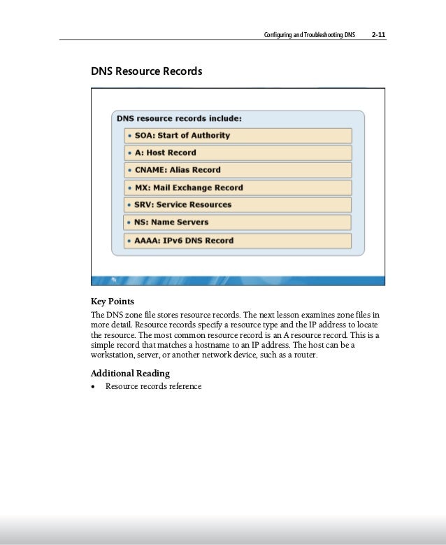 02 Configuring And Troubleshooting Dns