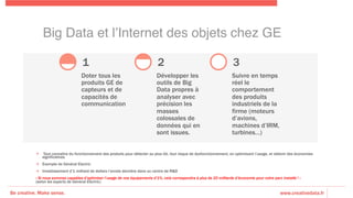 Be creative. Make sense. www.creativedata.fr
Big Data et l’Internet des objets chez GE!
Doter tous les
produits GE de
capteurs et de
capacités de
communication
1
Développer les
outils de Big
Data propres à
analyser avec
précision les
masses
colossales de
données qui en
sont issues.
2
Suivre en temps
réel le
comportement
des produits
industriels de la
firme (moteurs
d’avions,
machines d’IRM,
turbines…)
3
+  Tout connaître du fonctionnement des produits pour détecter au plus tôt, tout risque de dysfonctionnement, en optimisant l’usage, et obtenir des économies
significatives
+  Exemple de Général Electric
+  Investissement d’1 milliard de dollars l’année dernière dans un centre de R&D
« Si nous sommes capables d’optimiser l’usage de nos équipements d’1%, cela correspondra à plus de 20 milliards d’économie pour notre parc installé ! »
(selon les experts de Général Electric)
 