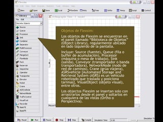 Objetos de Flexsim:   Los objetos de Flexsim se encuentran en el panel llamado “Biblioteca de Objetos” (Object Library), regularmente ubicado en lado izquierdo de la pantalla.  Incluye: Source (fuente), Queue (fila o buffer de acumulación), Processor (máquina o mesa de trabajo), Sink (salida), Conveyor (transportador o banda transportadora), NetworkNode (nodo de red de caminos), Crane (grúa viajera), ASRSvehicle [Automated Storage and Retrieval System (ASRS) es un vehículo robotizado que traslada y posiciona tarimas], VisualObject (objeto visual), entre otros. Los objectos Flexsim se insertan solo con arrastrarlos desde el panel y soltarlos en cualquiera de las vistas (Ortho o Perspectiva). 