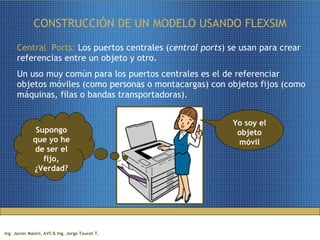 CONSTRUCCIÓN DE UN MODELO USANDO FLEXSIM Central  Ports:  Los puertos centrales ( central ports ) se usan para crear referencias entre un objeto y otro.  Un uso muy común para los puertos centrales es el de referenciar objetos móviles (como personas o montacargas) con objetos fijos (como máquinas, filas o bandas transportadoras).  Yo soy el objeto móvil Supongo que yo he de ser el fijo, ¿Verdad? 