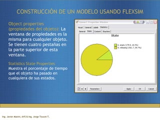 CONSTRUCCIÓN DE UN MODELO USANDO FLEXSIM Object properties (propiedades del objeto):  La ventana de propiedades es la misma para cualquier objeto. Se tienen cuatro pestañas en la parte superior de esta ventana. Statistics State Properties  Muestra el porcentaje de tiempo que el objeto ha pasado en cualquiera de sus estados. 