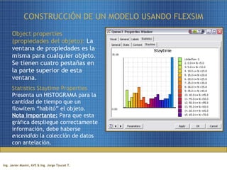 CONSTRUCCIÓN DE UN MODELO USANDO FLEXSIM Object properties (propiedades del objeto):  La ventana de propiedades es la misma para cualquier objeto. Se tienen cuatro pestañas en la parte superior de esta ventana. Statistics Staytime Properties  Presenta un HISTOGRAMA para la cantidad de tiempo que un flowitem “habitó” el objeto.  Nota importante:  Para que esta gráfica despliegue correctamente información, debe haberse  encendido  la colección de datos con antelación. 