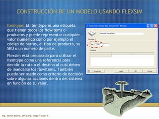 CONSTRUCCIÓN DE UN MODELO USANDO FLEXSIM Itemtype:  El itemtype es una etiqueta que tienen todos los flowitems o productos y puede representar cualquier valor  numérico  como por ejemplo el código de barras, el tipo de producto, su SKU o un número de parte.  Flexsim está preparado para utilizar el itemtype como una referencia para decidir la ruta o el destino al cual deben de mandarse los flowitems. También puede ser usado como criterio de decisión sobre algunas acciones dentro del sistema en función de su valor. 