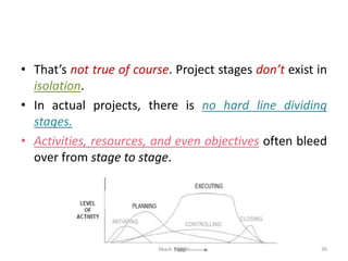 • That’s not true of course. Project stages don’t exist in
isolation.
• In actual projects, there is no hard line dividing
stages.
• Activities, resources, and even objectives often bleed
over from stage to stage.
Akash Padole 36
 