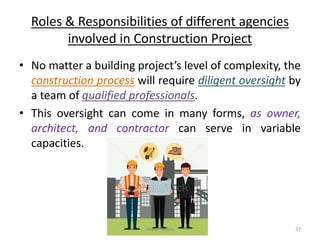 Roles & Responsibilities of different agencies
involved in Construction Project
• No matter a building project’s level of ...