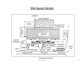 Site layout design
Akash Padole 81
 