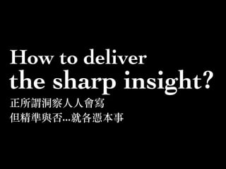 How to deliver
the sharp insight?
^??
c...͸{
 