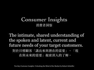 ?͡vcڵҪF
cδҪH˽⡣
Consumer Insights
M߶
The intimate, shared understanding of
the spoken and latent, current and
future needs of your target customers.
Ten Key Customer Insights: Unlocking the Mind of the Market by Robert Schieffer
 