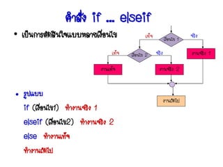 คาสั่ง if … elseif
• เป็นการตัดสินใจแบบหลายเงื่อนไข              เท็จ          เงื่อนไข 1
                                                                         จริง

                               เท็จ   เงื่อนไข 2     จริง                งานจริง 1

                          งานเท็จ                     งานจริง 2


• รูปแบบ
                                                            งานถัดไป
  if (เงื่อนไข1) ทางานจริง 1
  elseif (เงือนไข2) ทางานจริง 2
              ่
  else ทางานเท็จ
  ทางานถัดไป
 