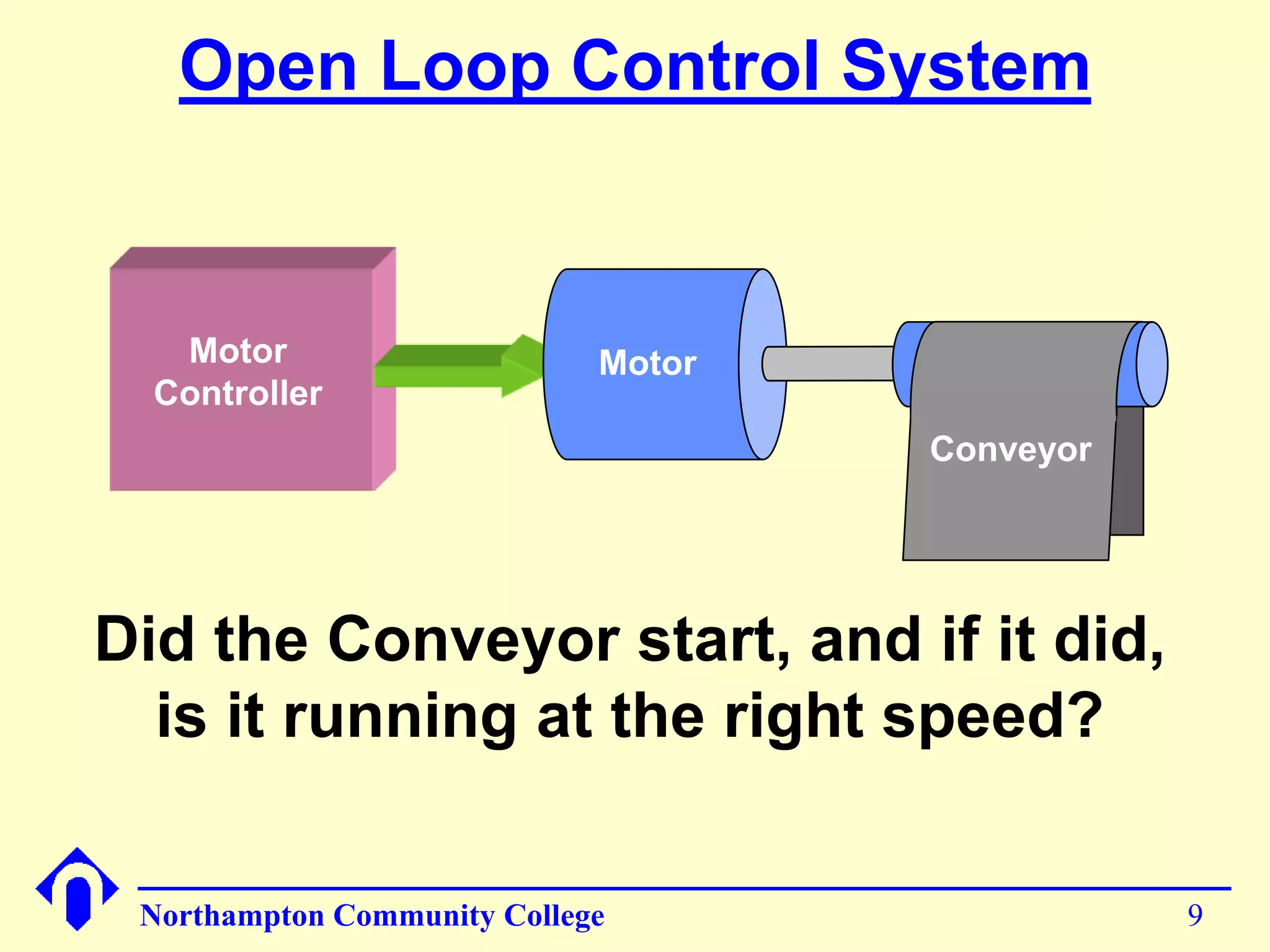 Control Systems Basics | PPT
