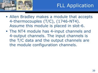 FLL Structure
Destination
5419
 